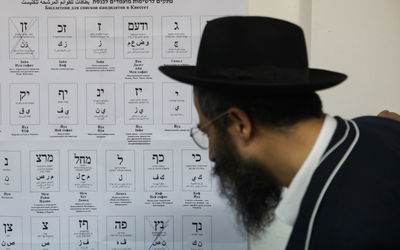 בחירות 2020? אלו התאריכים המסתמנים