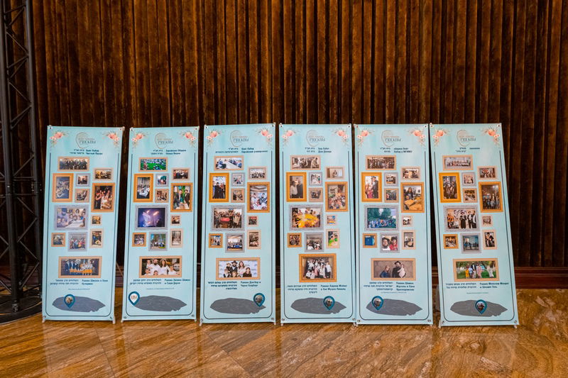 החגיגה במוסקבה לכבוד חג הגאולה, י"ט כסלו