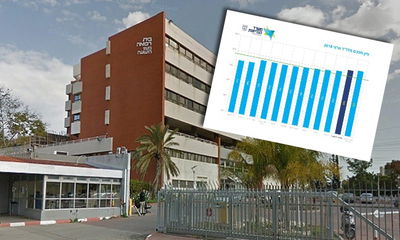 אילוסטרציה