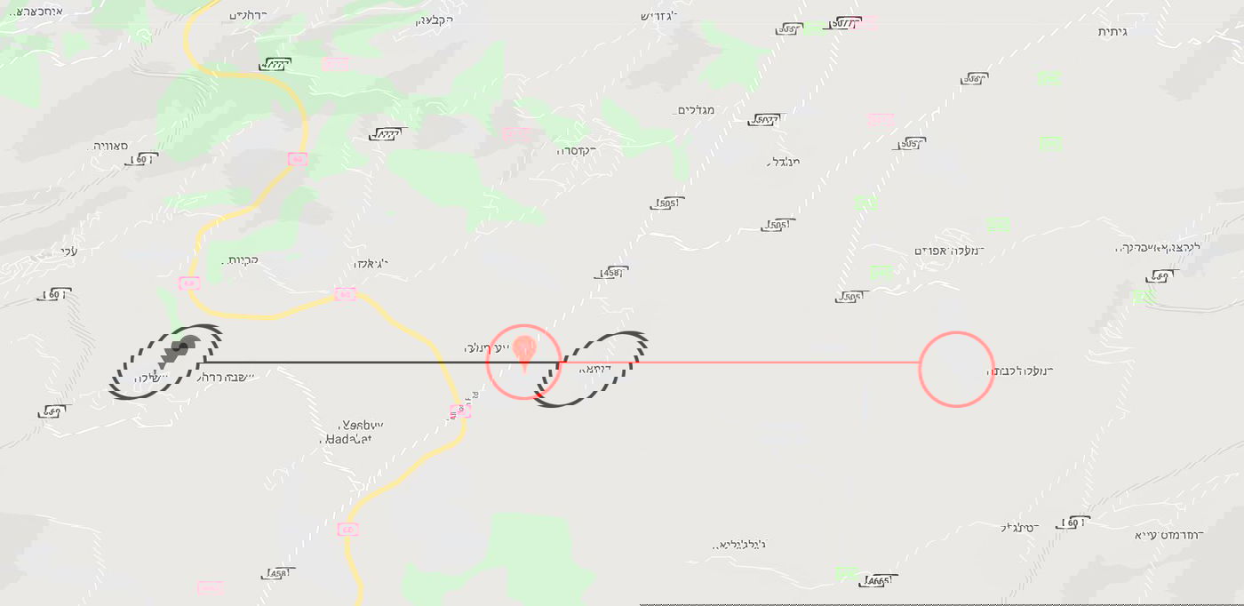 המרחק בין כפר דומא לשילה