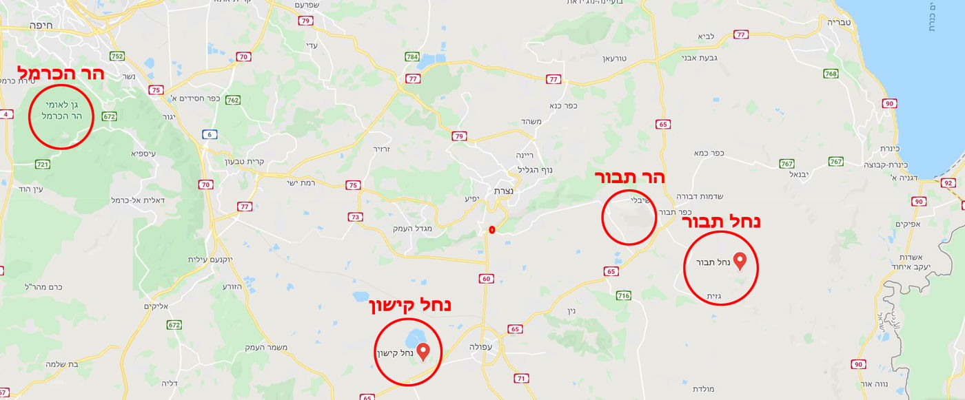 פלפול לשבת: "נחל קישון" או "נחל תבור"?