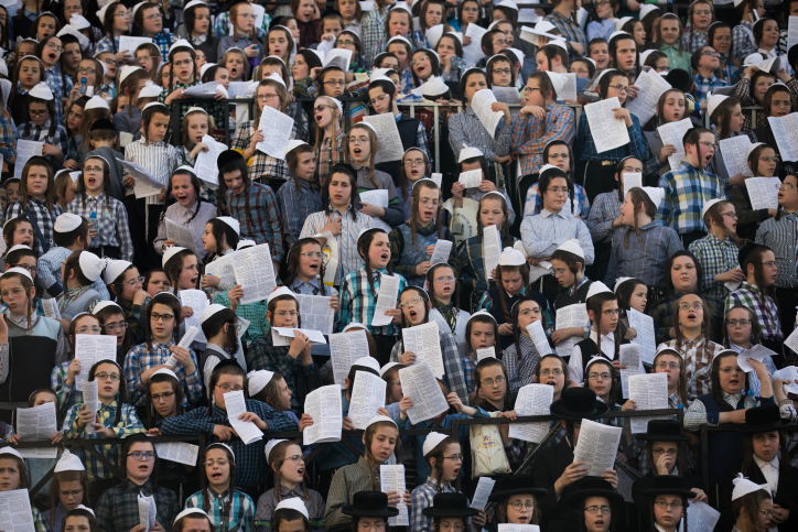 ילדים חרדים, תמונת אילוסטרציה
