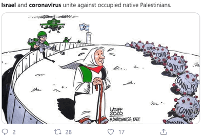 כך משבר הקורונה מחזק הפצת אנטישמיות