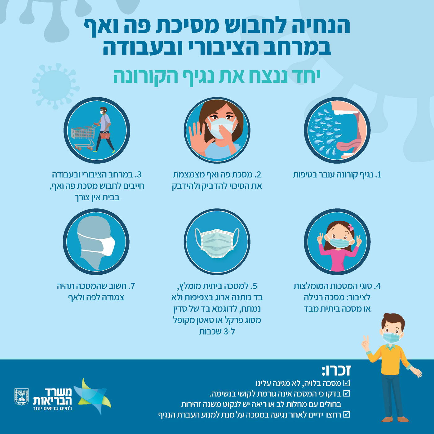 נתניהו: נגביל כניסה ויציאה מהעיר בני ברק