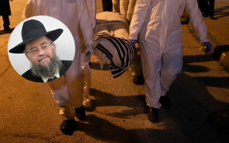 הרב אברהם ישעיהו הבר זצ"ל, וגופתו הטהורה