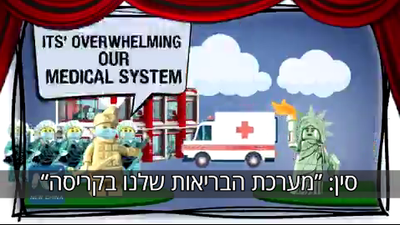 סרטון הקורונה: כך עקצו הסינים את ארה"ב