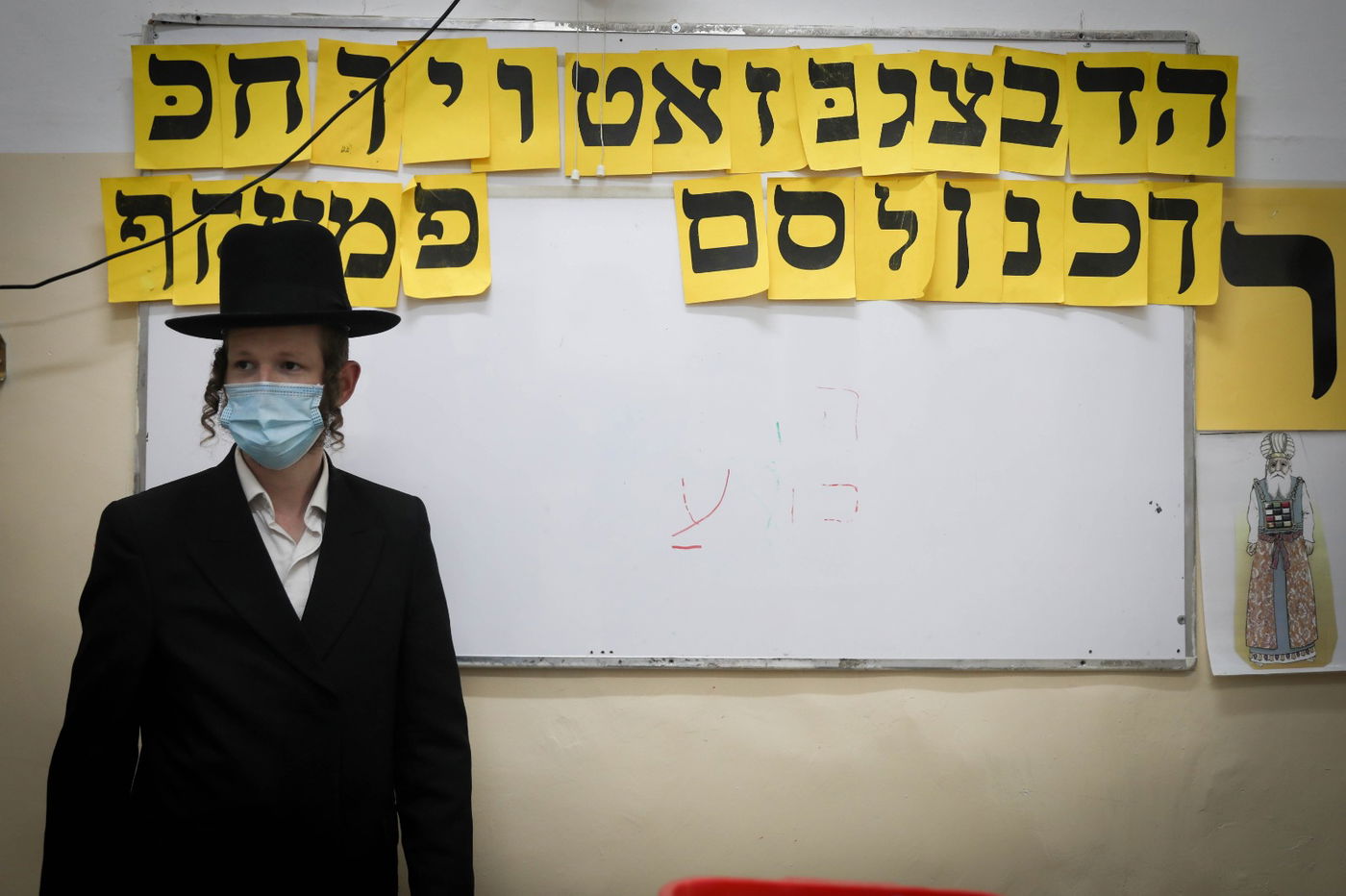 כך נראה חיידר בימי קורונה • גלריה מיוחדת