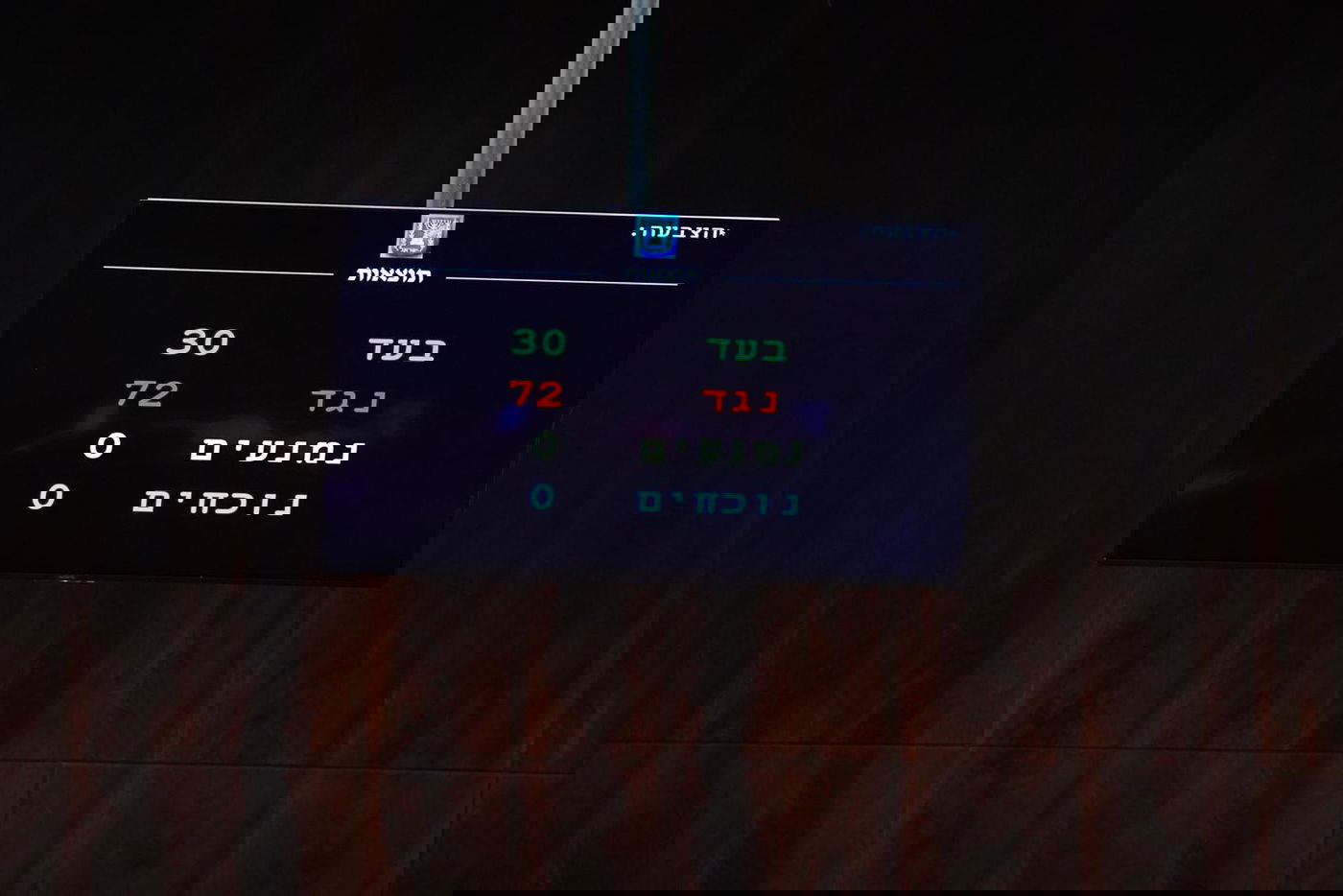 נתניהו בדרך להרכיב ממשלה; 'חוק הרוטציה' אושר בכנסת