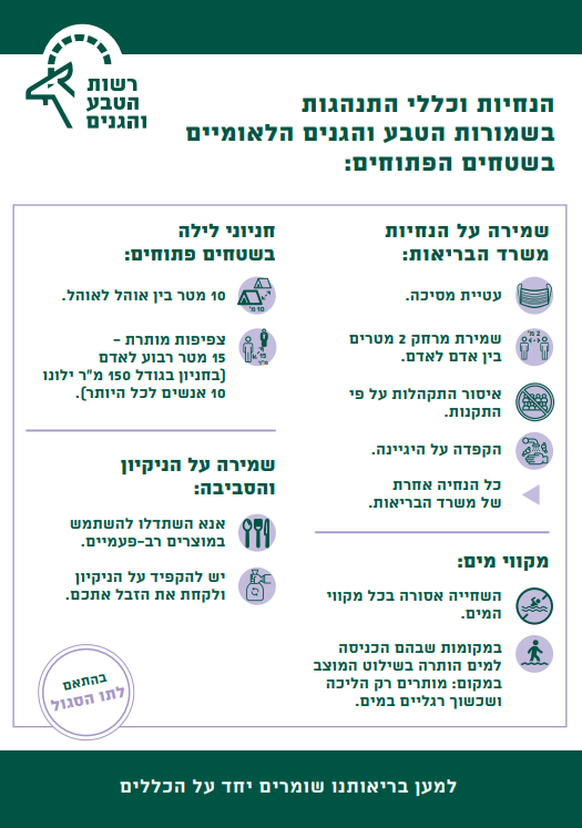רוצים לחזור לטייל? אלו ההנחיות החדשות