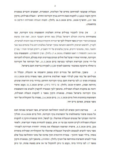 אכזבה: בג"ץ דחה את עתירת בעלי האולמות החרדיים