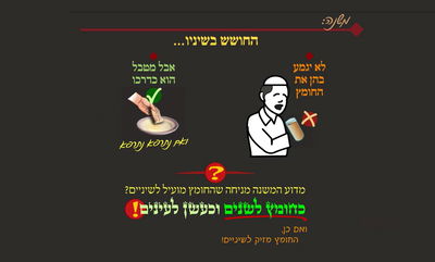 הדף היומי: מסכת שבת, דף קי"א • סיכום והמחשה