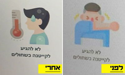 המודעות השונות