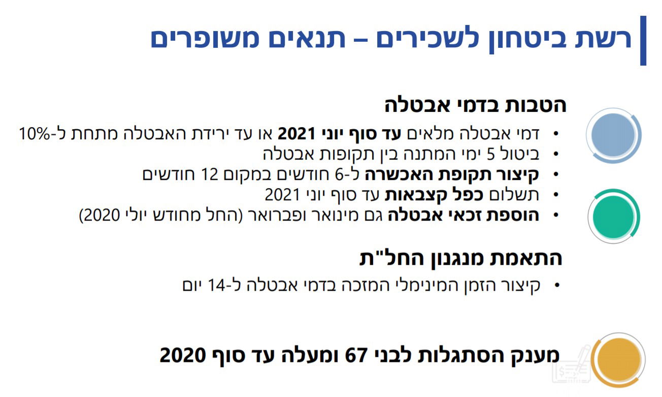 נתניהו וכץ הציגו את תכניתם הכלכלית • שידור חוזר