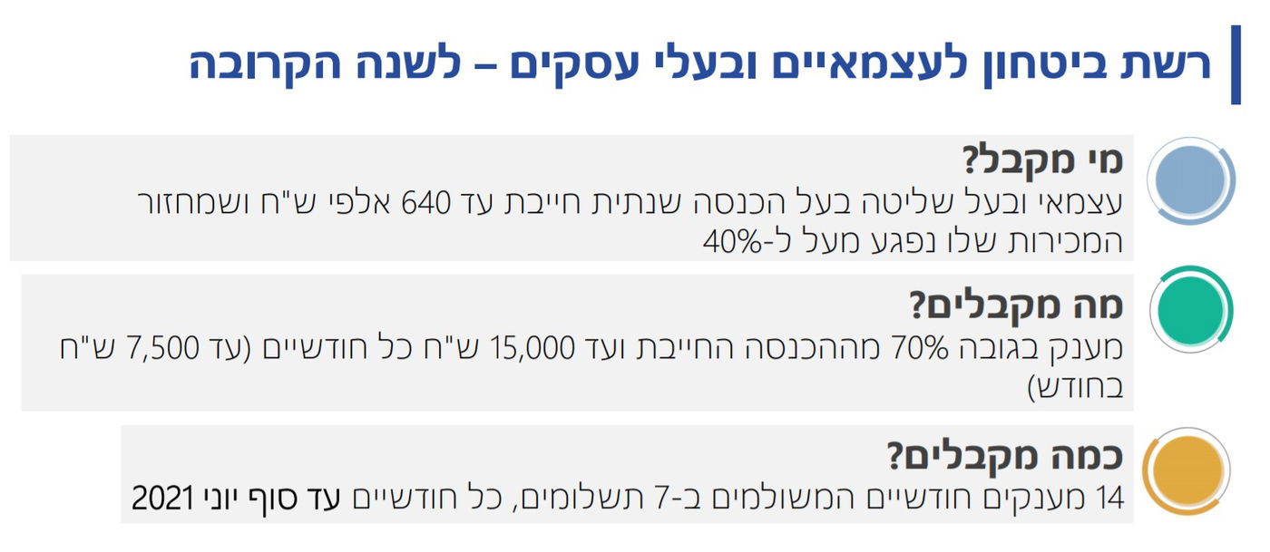 נתניהו וכץ הציגו את תכניתם הכלכלית • שידור חוזר