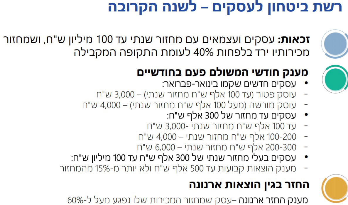 נתניהו וכץ הציגו את תכניתם הכלכלית • שידור חוזר