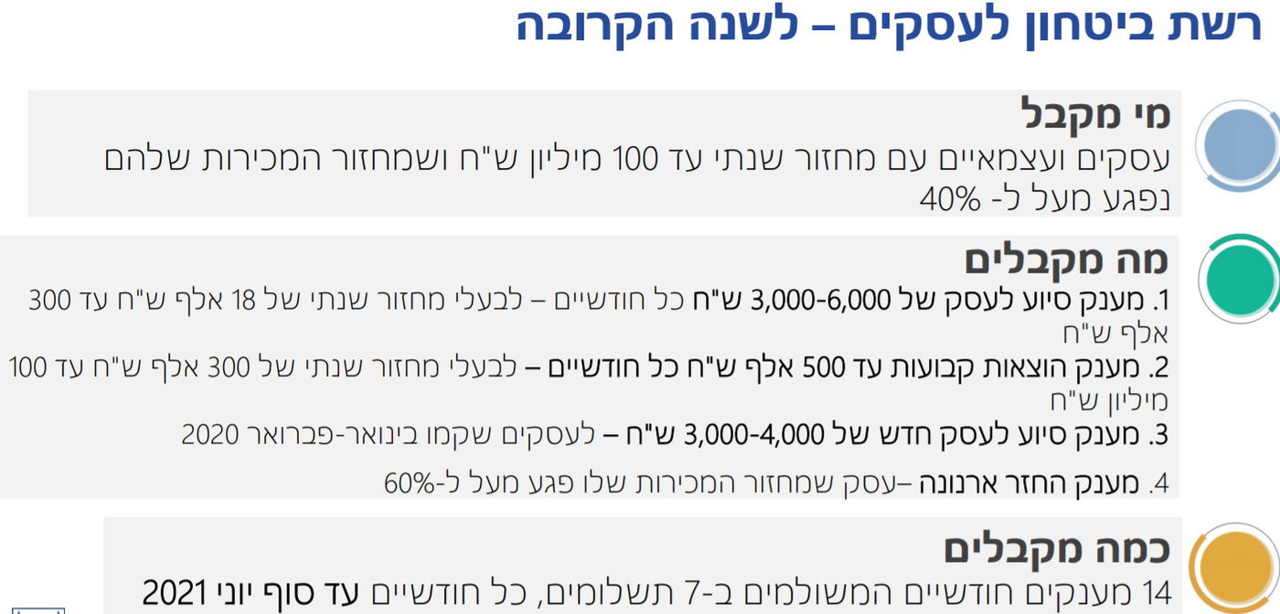 נתניהו וכץ הציגו את תכניתם הכלכלית • שידור חוזר