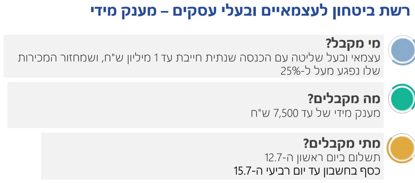 נתניהו וכץ הציגו את תכניתם הכלכלית • שידור חוזר