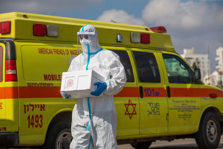 שיא: 1,681 חולים חדשים ביממה אחת