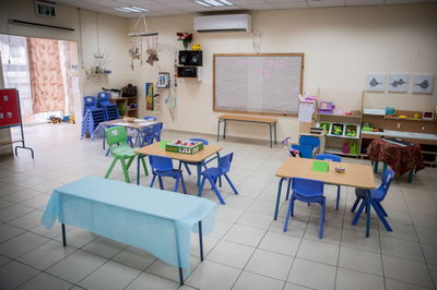 גני הילדים ייפתחו בשנת הלימודים הבאה ללא מחיצות וחלוקה
