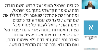 הרמב"ם היומי: כל ישראל מצווין על קידוש ה'