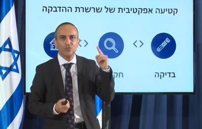 פרויקטור הקורונה: לא יהיו הגבלות בלי היגיון