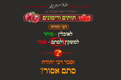 הדף היומי: מסכת שבת, דף קמ"ד • סיכום והמחשה