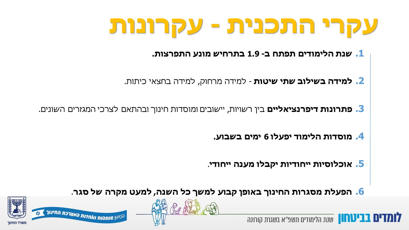 השר יואב גלנט הציג: זה המתווה לפתיחת שנת הלימודים תשפ"א