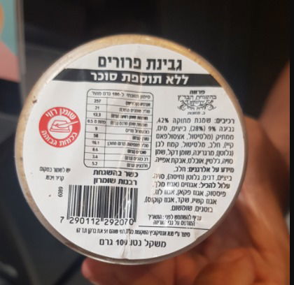 העוגה עם המכשלה
