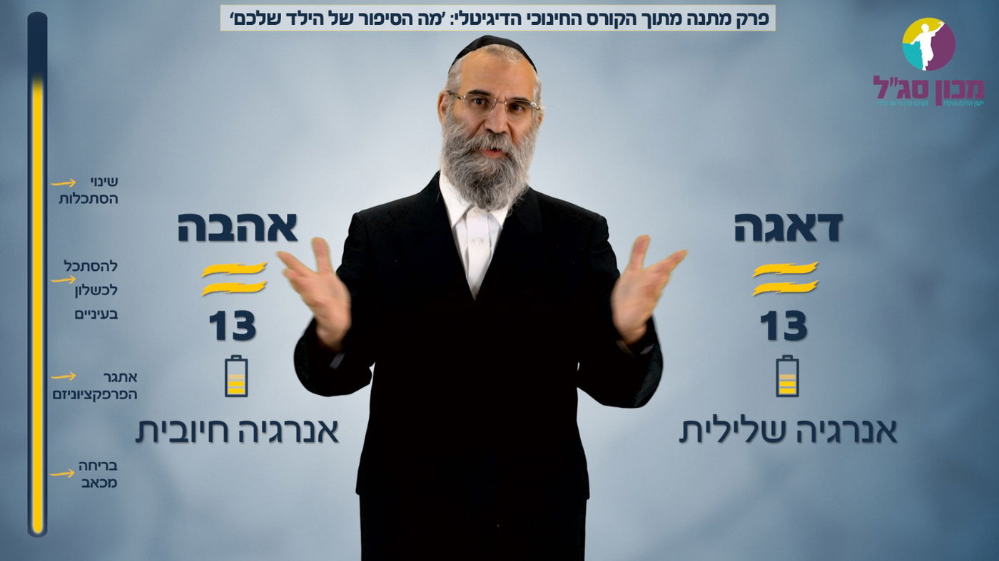 הרב א. מ. סגל, יועץ ומאמן חינוכי, המומחה מס' 1 להבנת נפש הילד