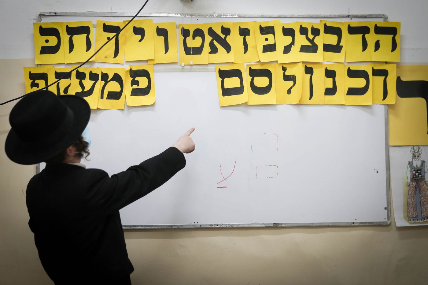 אילוסטרציה