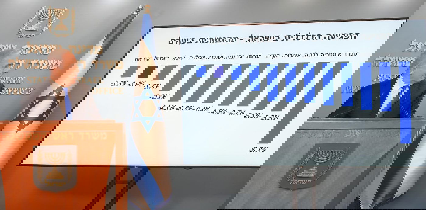 נתניהו הסביר את הסגרים שבדרך: 'צריכים להוריד תחלואה'