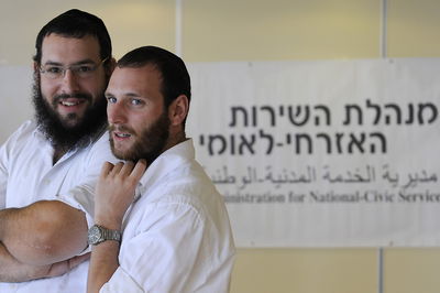 חרדים במנהלת השירות הלאומי-אזרחי