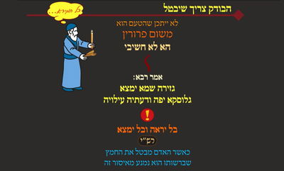 מסכת פסחים, דף ו' • סיכום והמחשה של הדף היומי