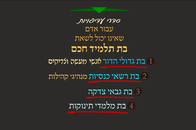 מסכת פסחים, דף מ"ט • סיכום והמחשה של הדף היומי