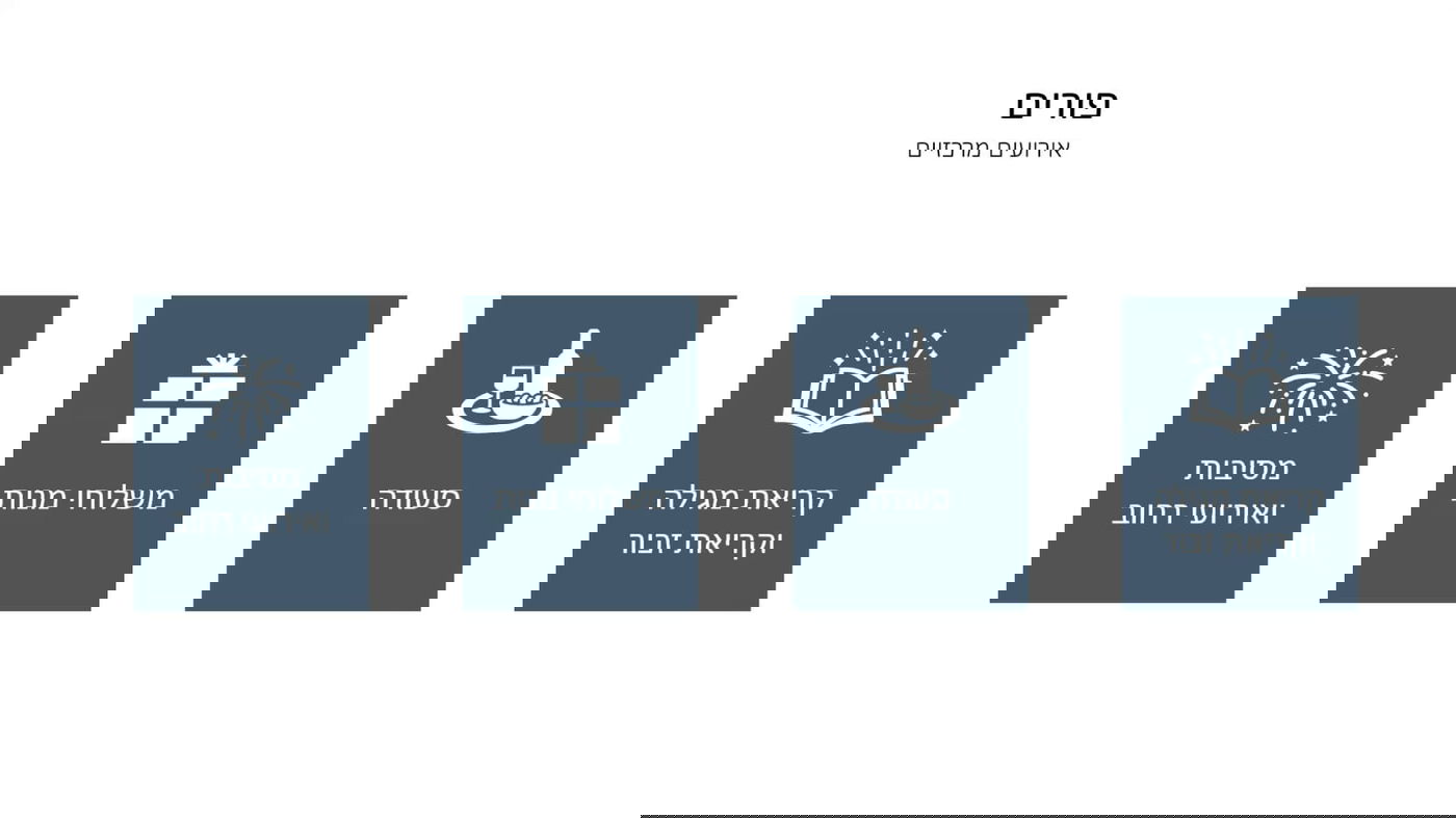 מסיבות בישיבות - מותר; איסוף כספים - ייאסר על ידי גדו"י?