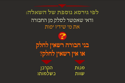 מסכת פסחים, דף פ"ט • סיכום והמחשה של הדף היומי