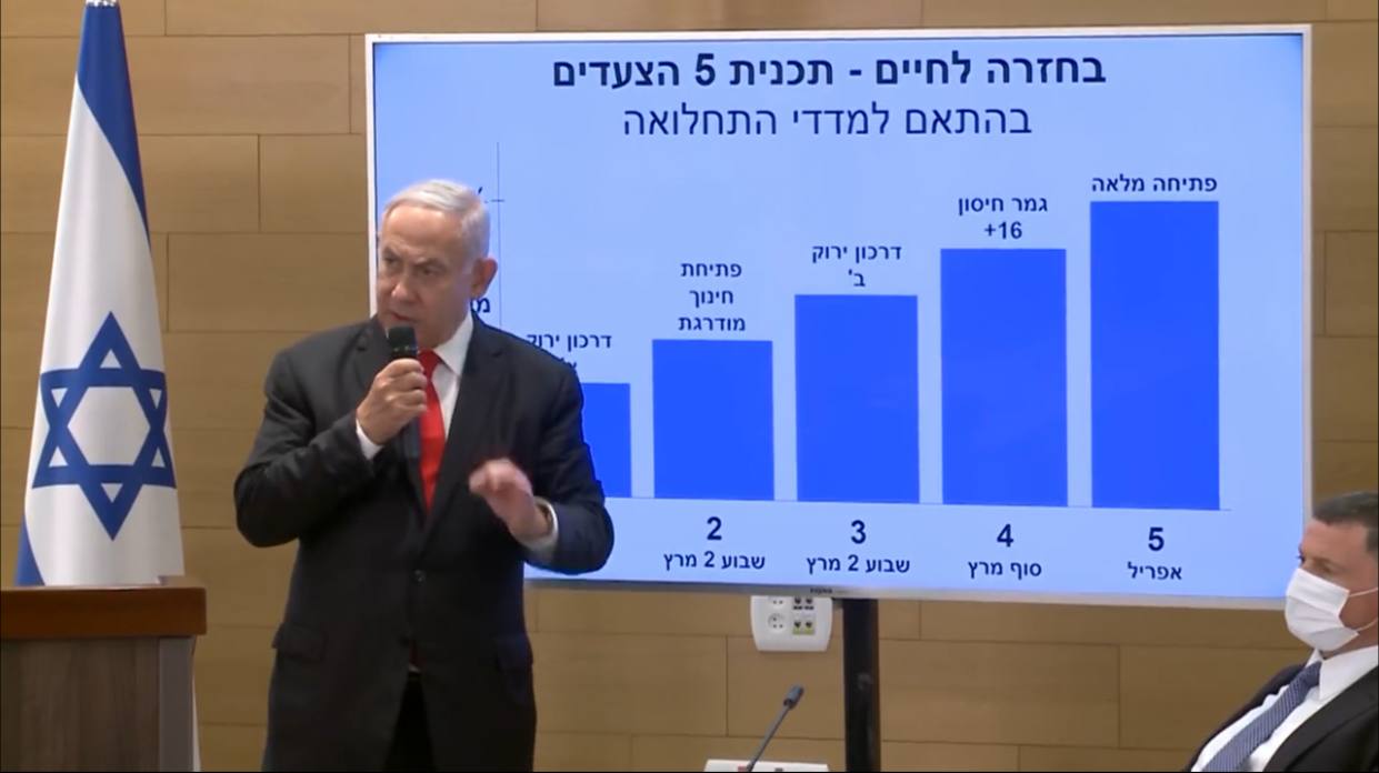 נתניהו הציג: "אלו 5 השלבים ליציאה מהסגר; נפתח הכל"