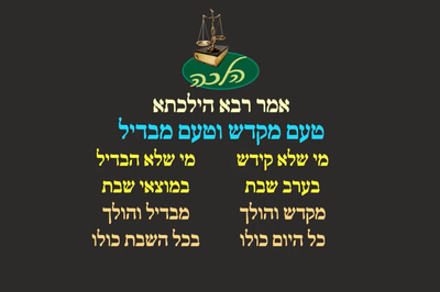 מסכת פסחים, דף ק"ו • סיכום והמחשה של הדף היומי