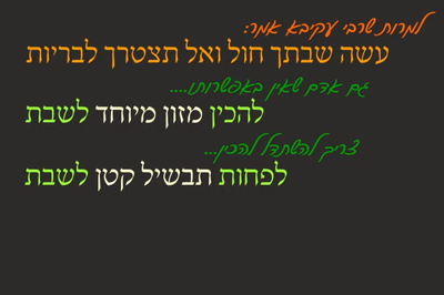 מסכת פסחים, דף קי"ב • סיכום והמחשה של הדף היומי