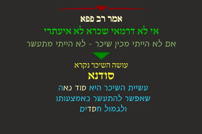 מסכת פסחים, דף קי"ג • סיכום והמחשה של הדף היומי