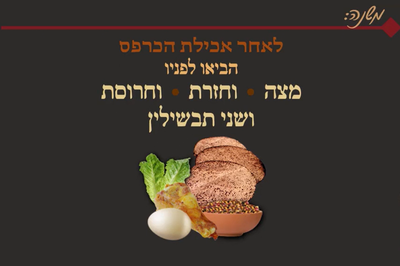 מסכת פסחים, דף קי"ד • סיכום והמחשה של הדף היומי