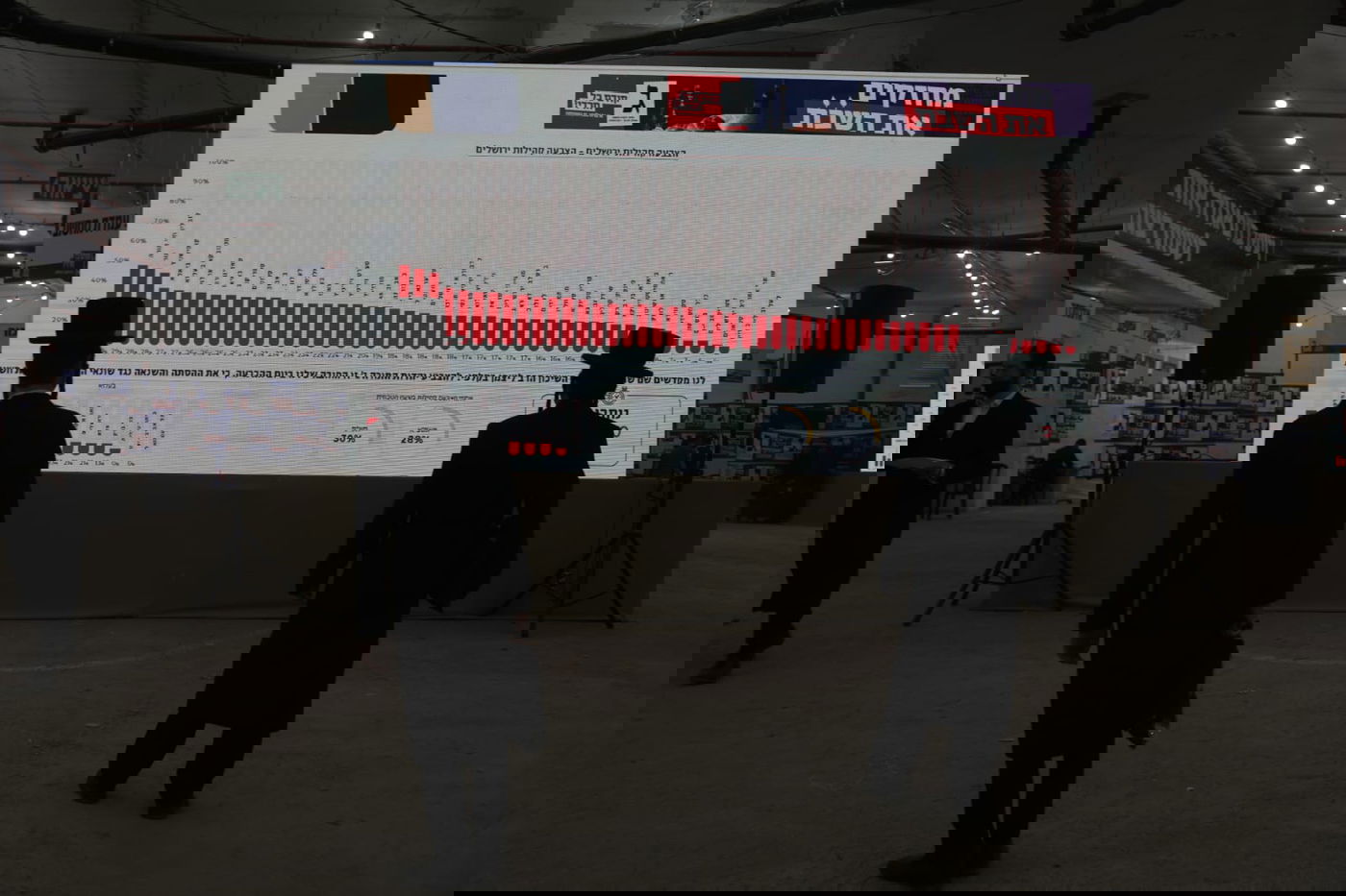 מטה אגודת ישראל שוקק מפעילות • תיעוד