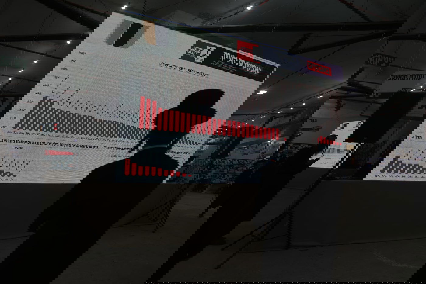 מטה אגודת ישראל שוקק מפעילות • תיעוד