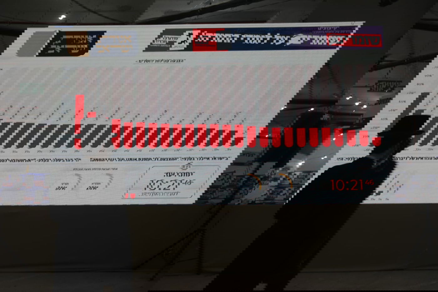 מטה אגודת ישראל שוקק מפעילות • תיעוד