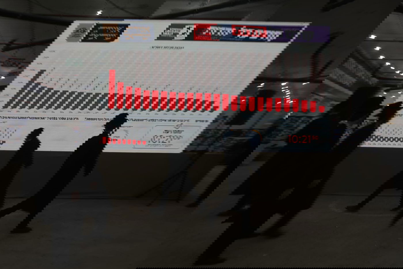 מטה אגודת ישראל שוקק מפעילות • תיעוד