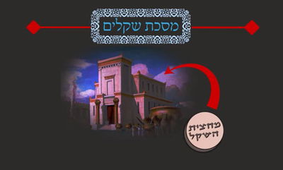 מסכת שקלים, דף ב' • סיכום והמחשה של הדף היומי