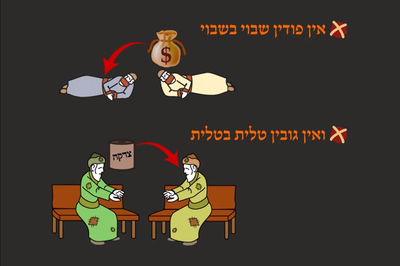 מסכת שקלים, דף ז' • סיכום והמחשה של הדף היומי