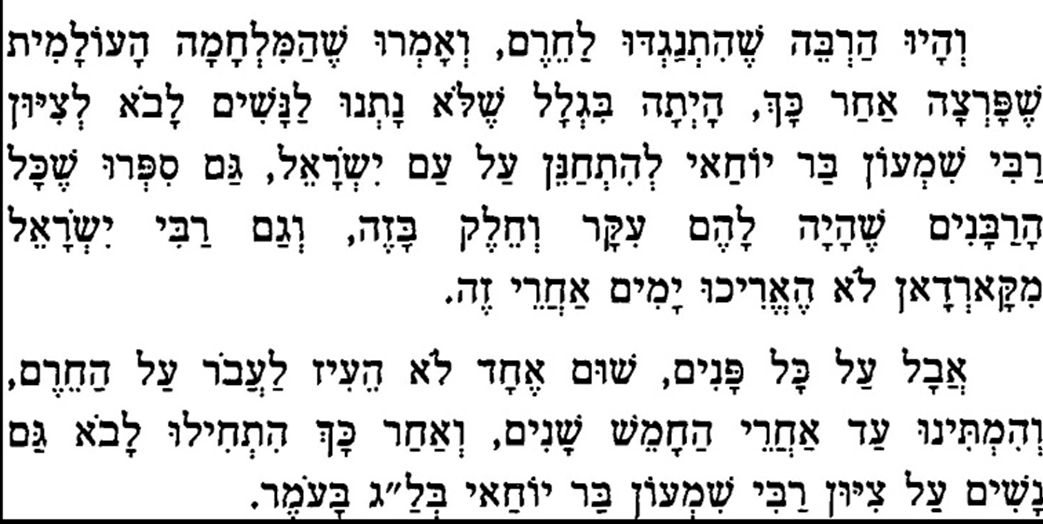 מסר את נפשו והכריז את האיסור על הנשים לעלות לרשב"י