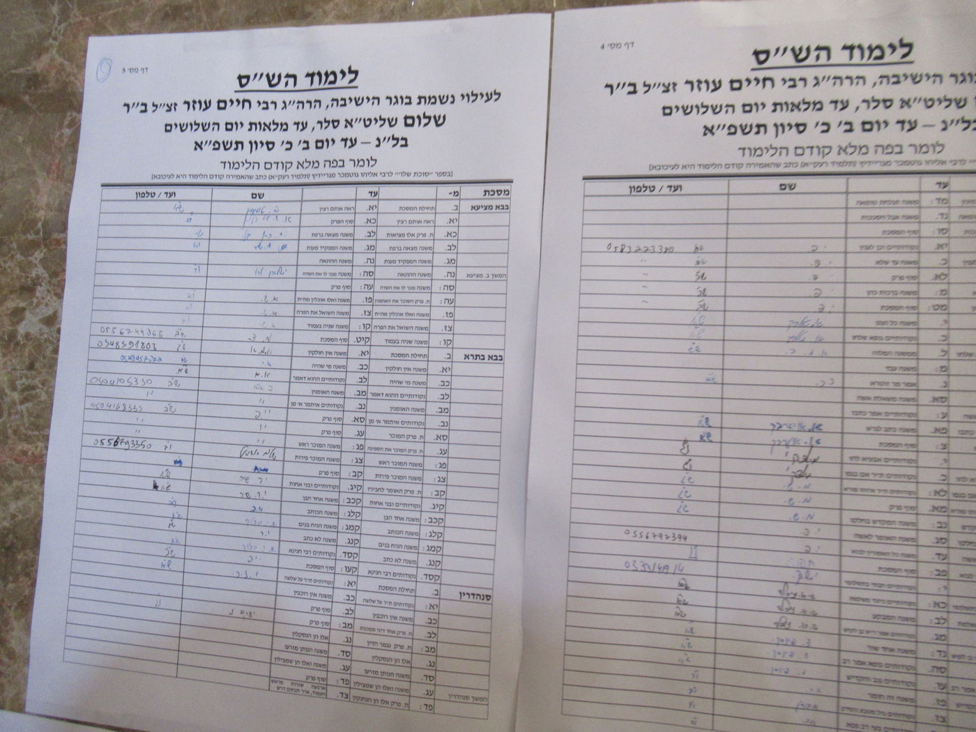 ככלות השבעה: עצרת מספד בישיבת פוניבז'