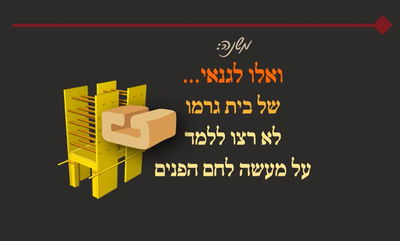 מסכת יומא, דף ל"ח • סיכום והמחשה של הדף היומי